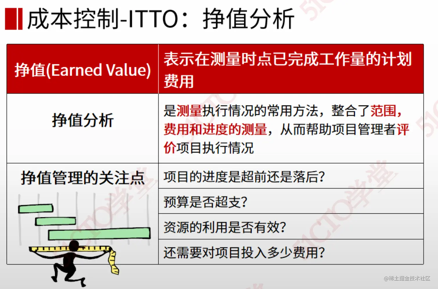 截屏2023-08-22 17.17.16.png