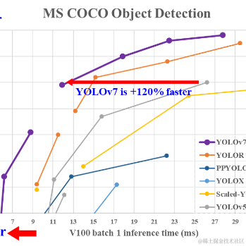 极智视界于2022-09-08 19:11发布的图片