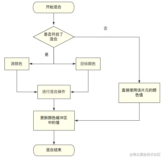 截屏2021-08-12 16.14.30.png