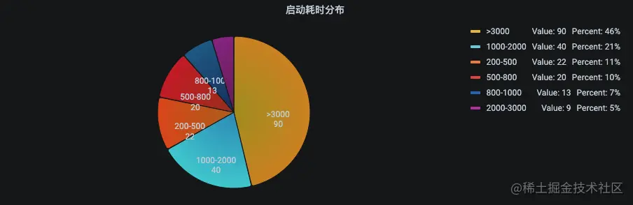 截屏2022-01-17 下午4.14.56.png
