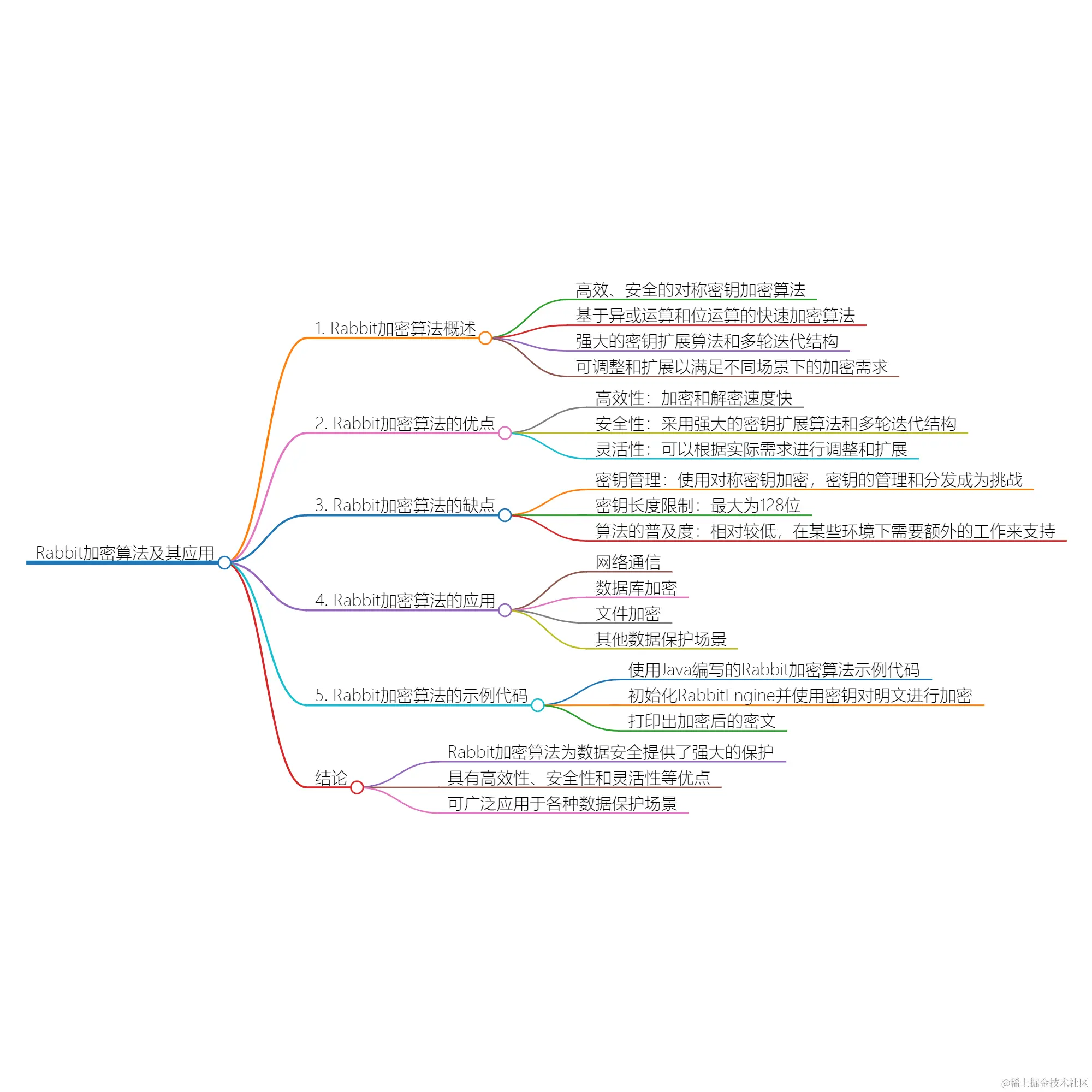 2024_01_29 14_38_34.png