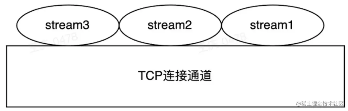 Pasted image 20230817171042.png