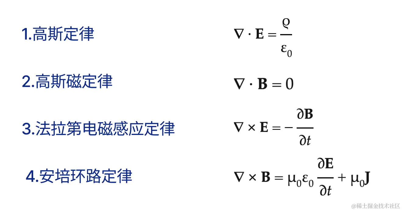 麦克斯韦方程组 .png