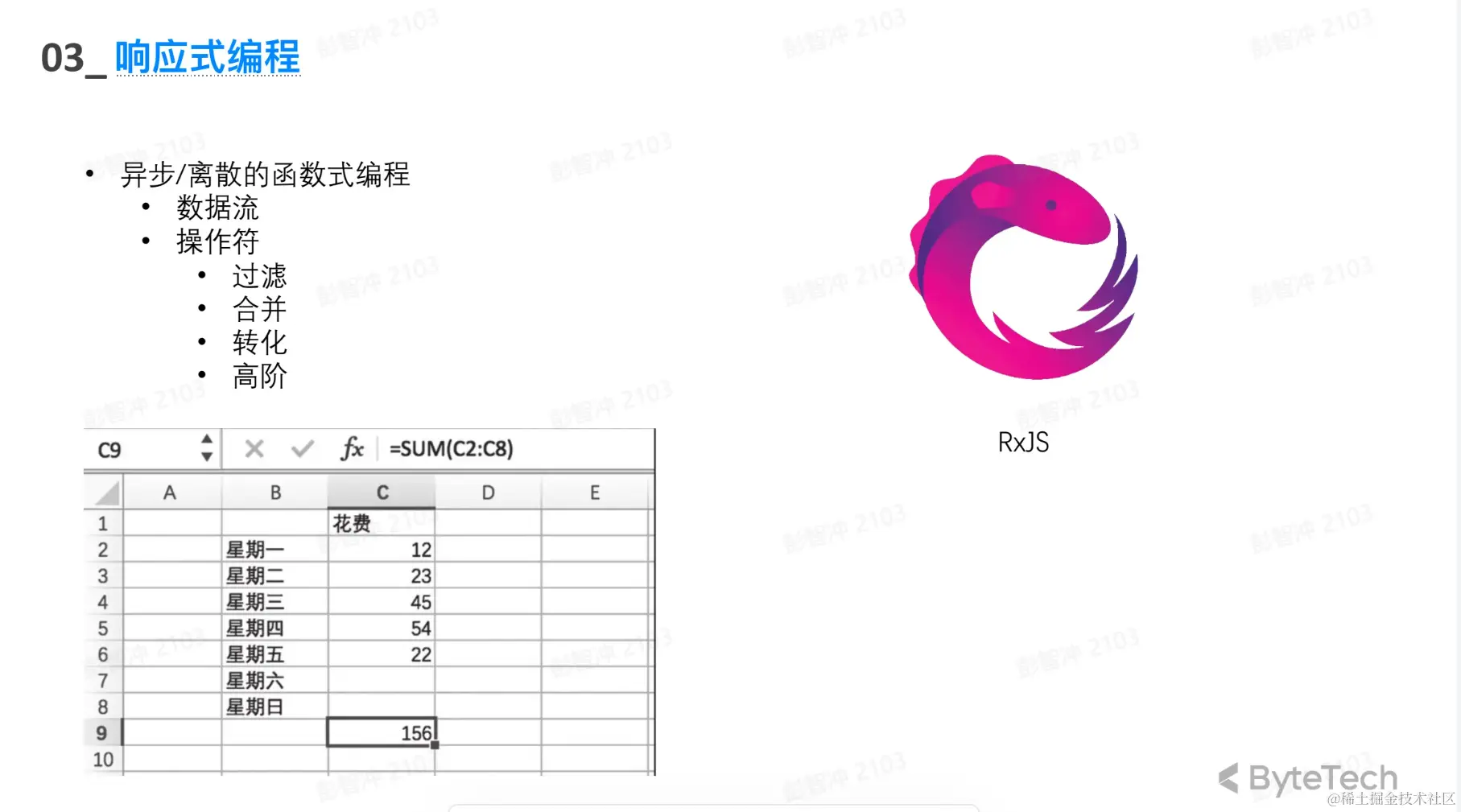 响应式编程.PNG