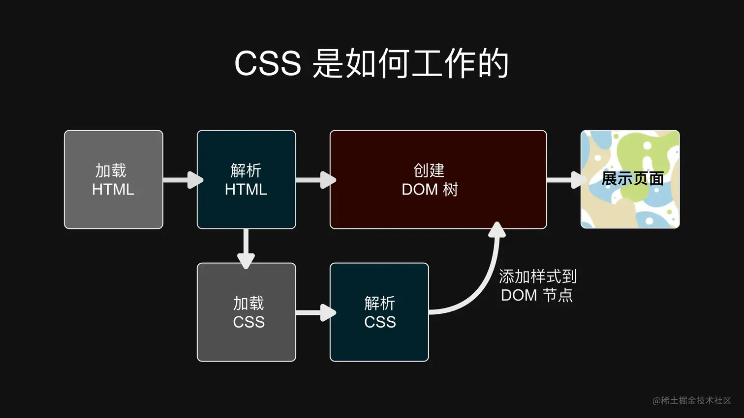 download.webp