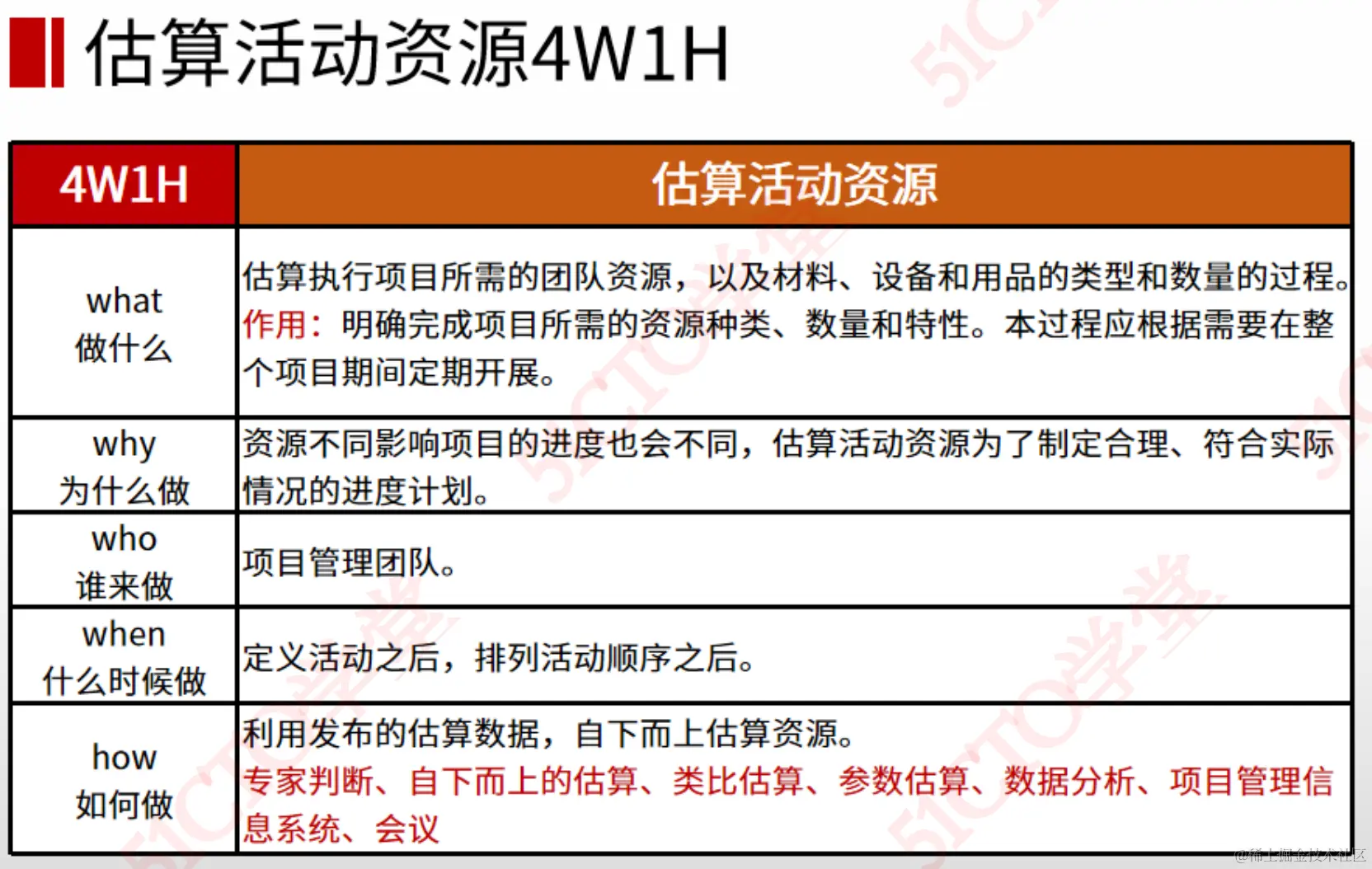 截屏2023-08-23 14.23.51.png