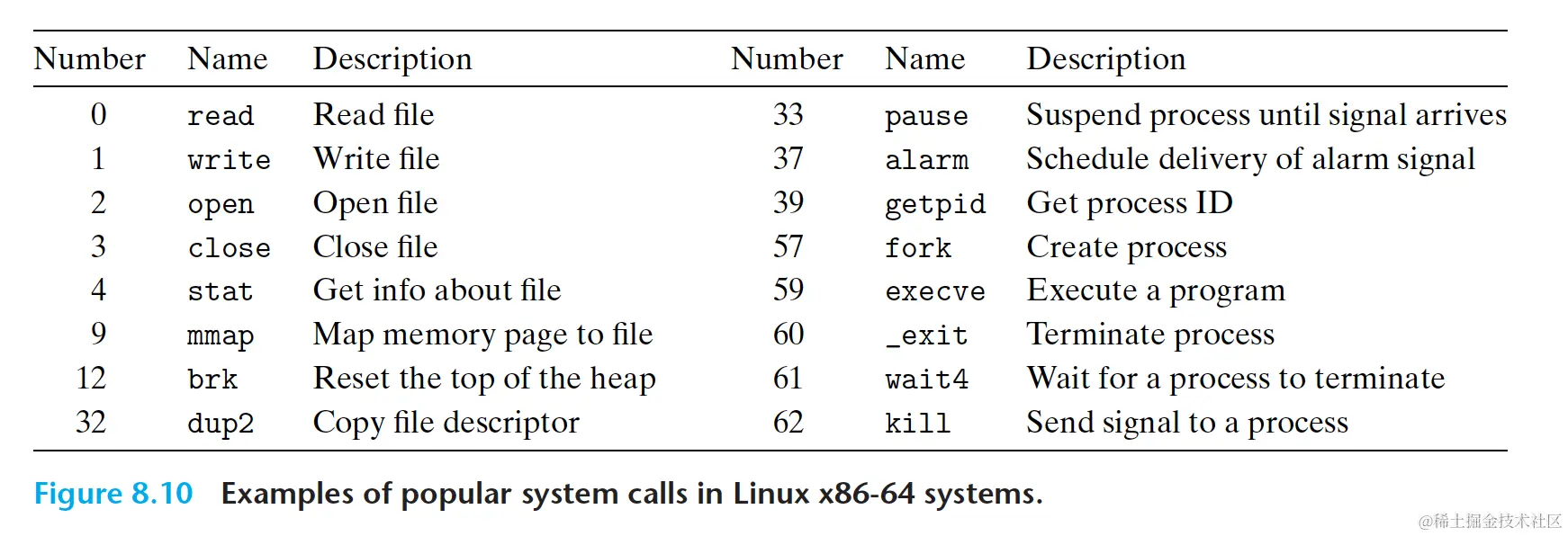 截屏2023-02-24 18.43.23.png