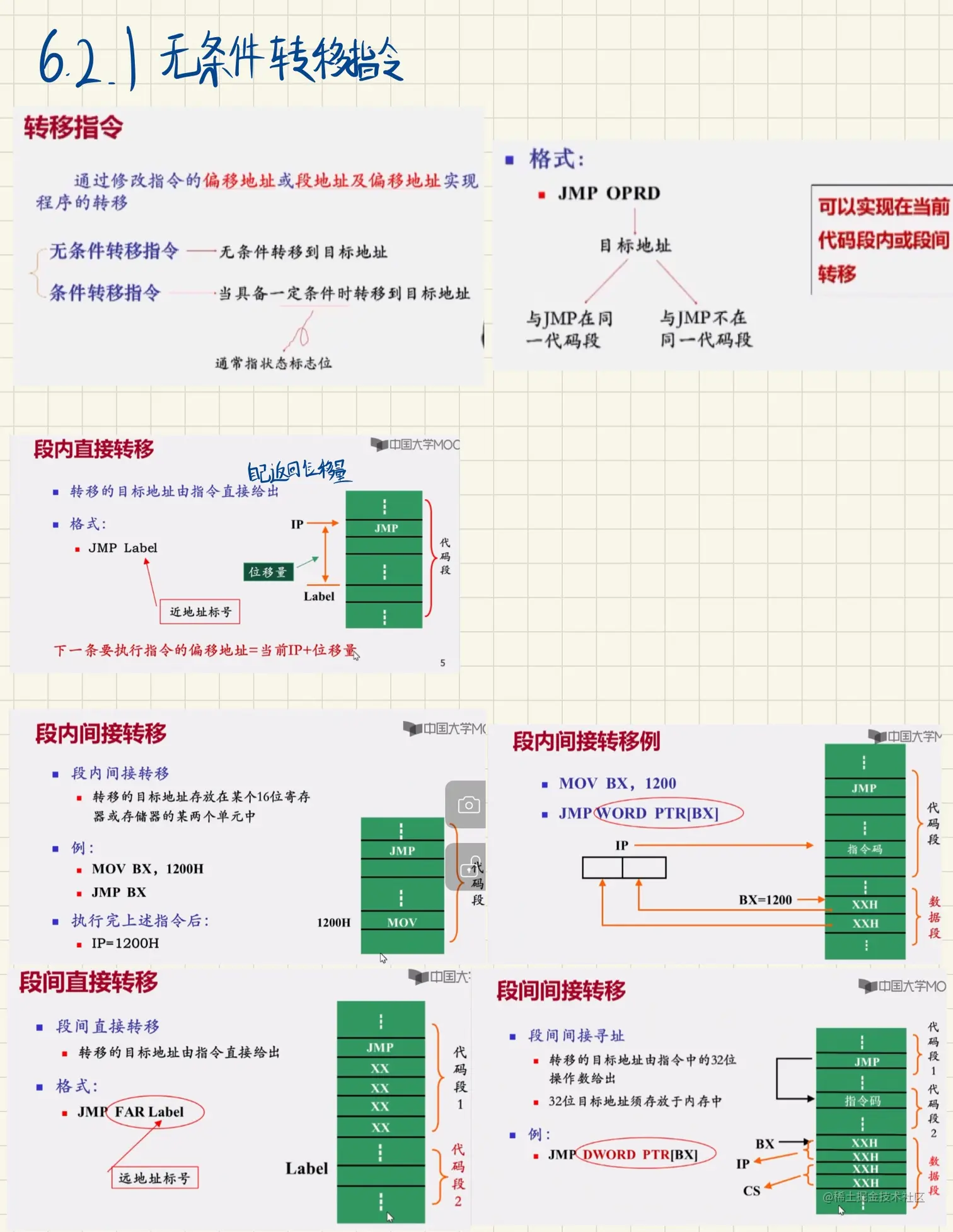 微机原理与技术接口笔记-14.jpg