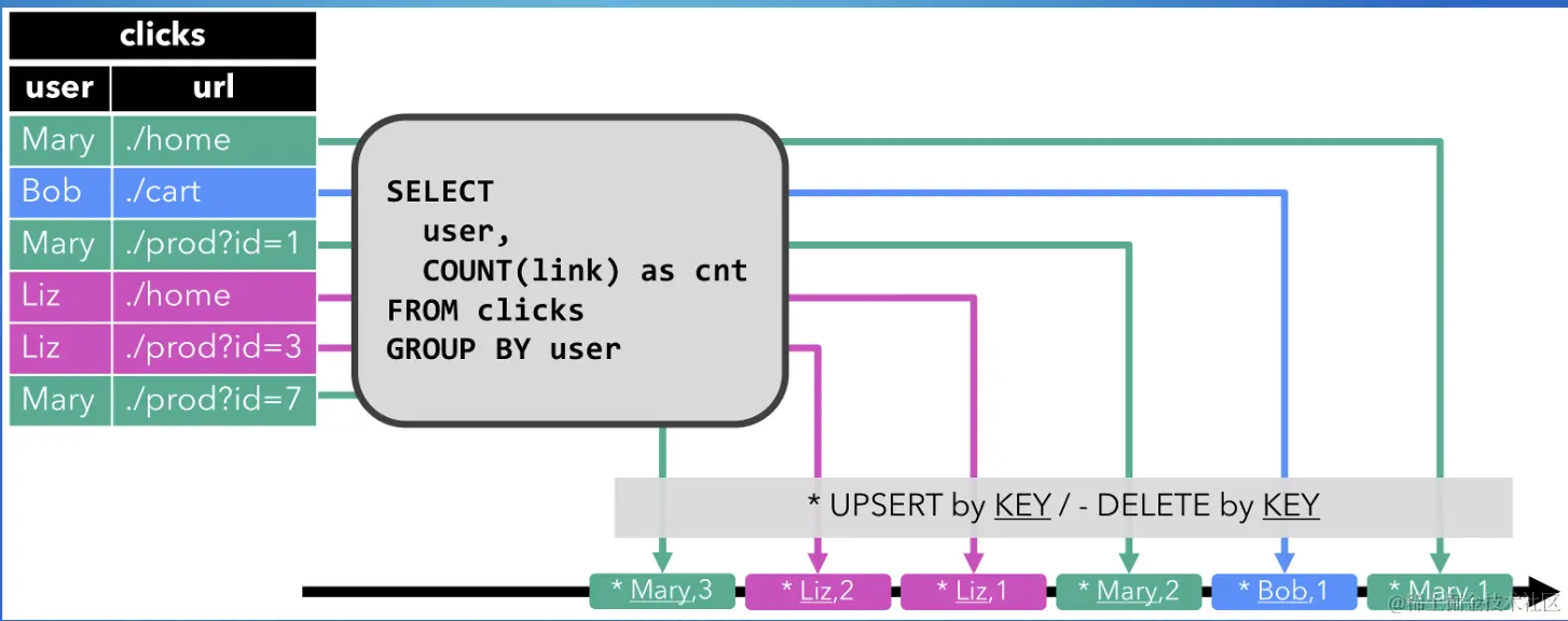 截屏2022-07-29 16.45.57.png