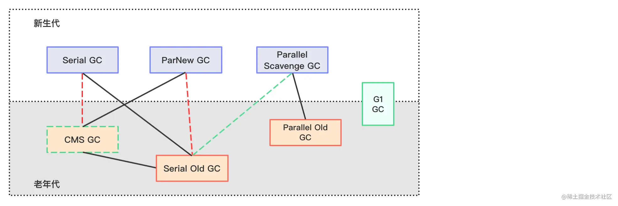gc07.png
