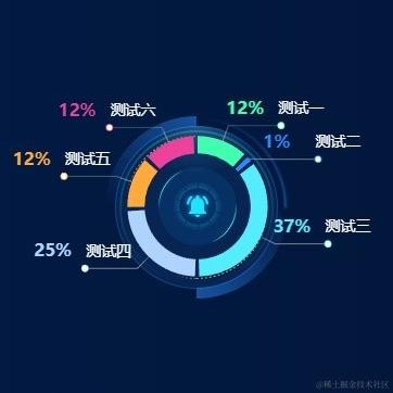 苏苏哇哈哈于2023-10-19 13:52发布的图片