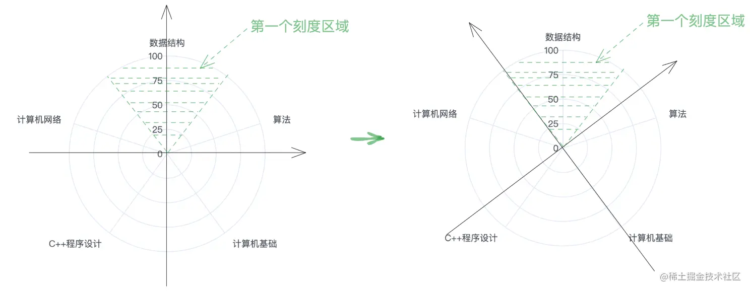 radar_illustration5.png