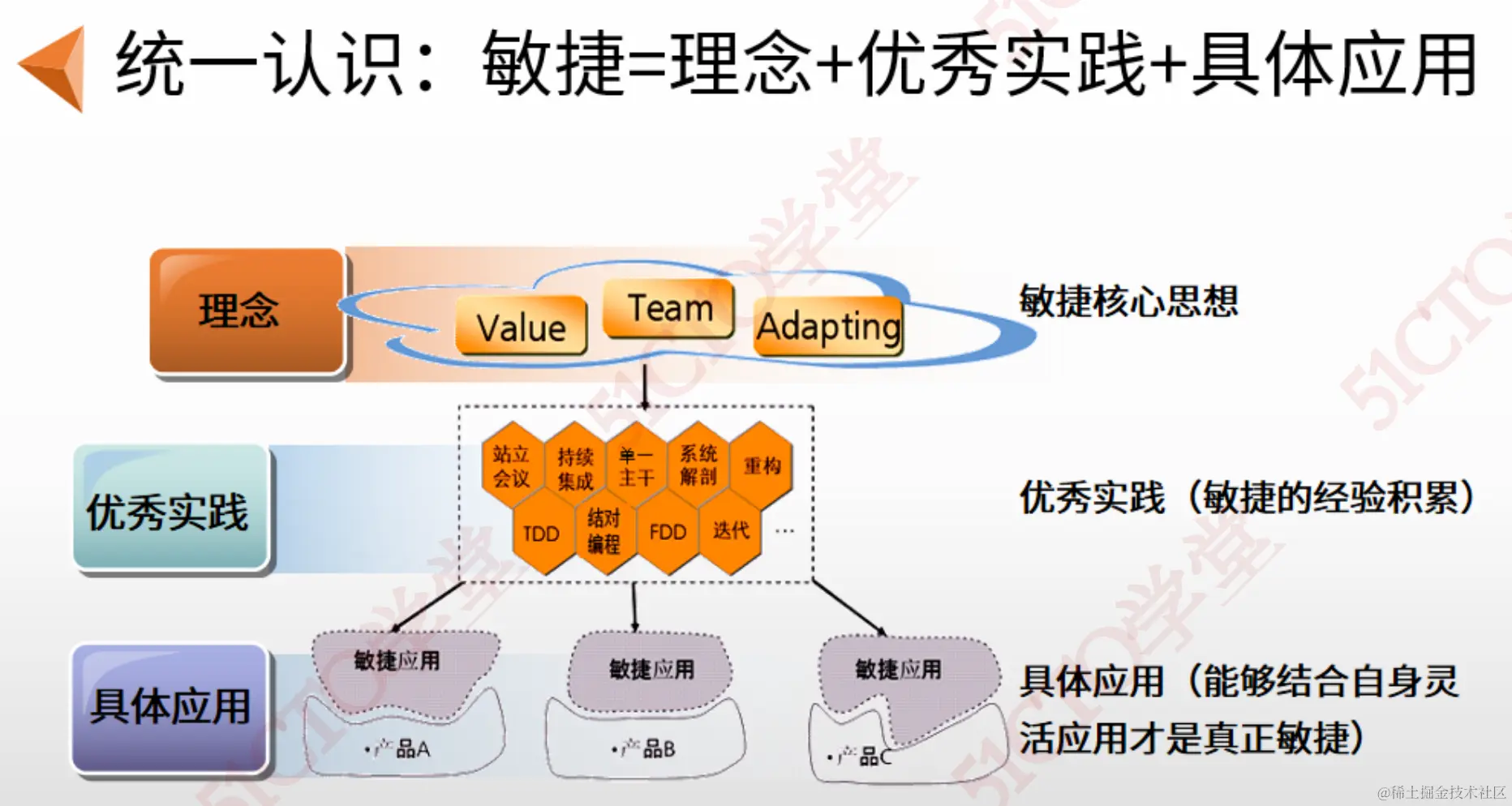 截屏2023-09-05 16.31.00.png