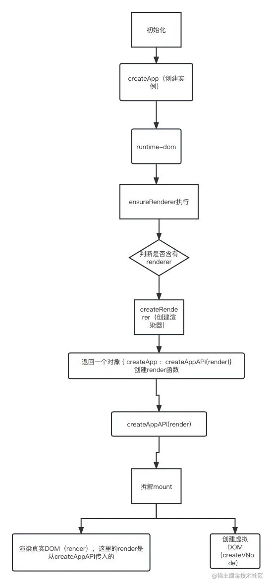 未命名文件.png