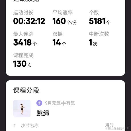 春夏秋冬的故事于2024-04-08 10:14发布的图片