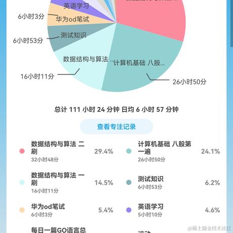 Pandas_007于2023-08-16 22:52发布的图片