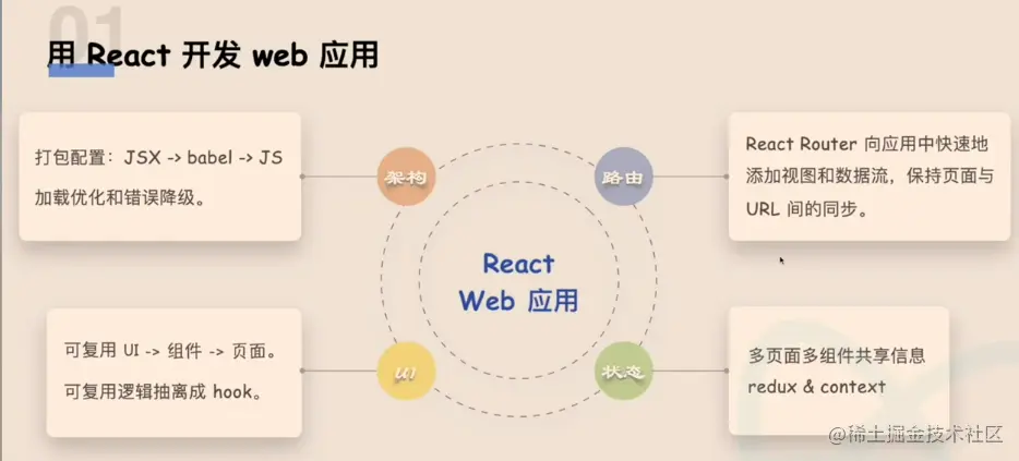 屏幕截图 2023-08-25 205645.png