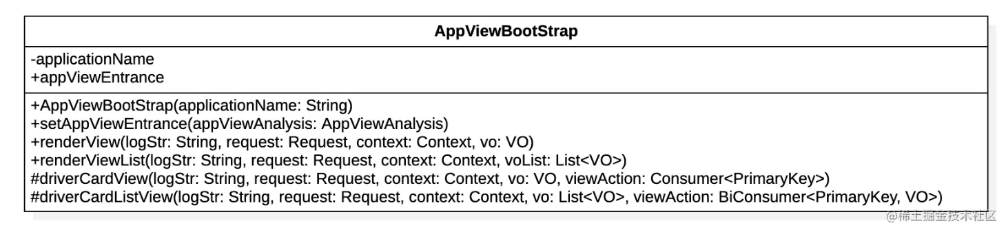 图38 组件调用入口类