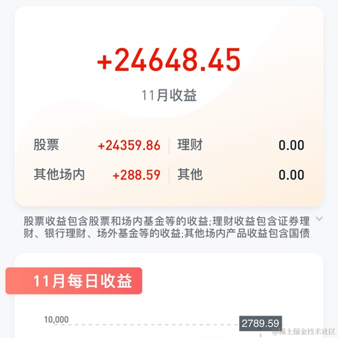 进军的王小二于2022-11-08 16:40发布的图片