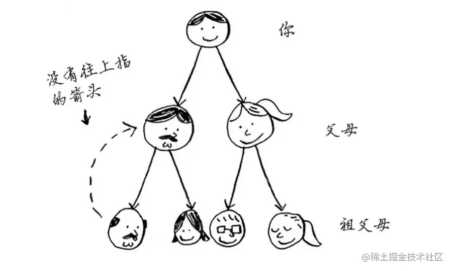 截屏2022-09-27 09.05.18.png