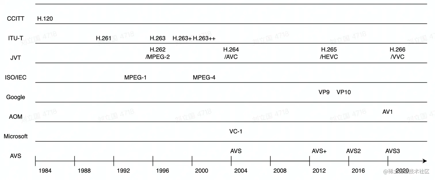 Pasted image 20220816115208.png