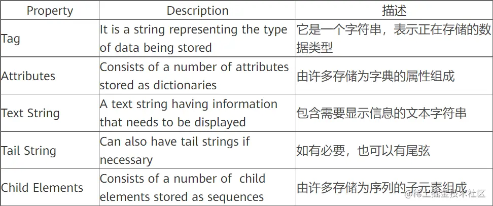 屏幕截图 2021-12-10 155224.png
