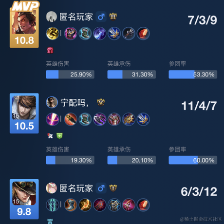 睡觉的时候不困于2022-11-27 00:12发布的图片