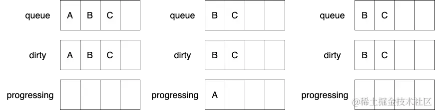 正常入队.png