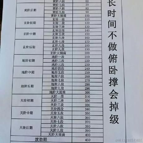 安东尼波于2022-09-05 23:52发布的图片
