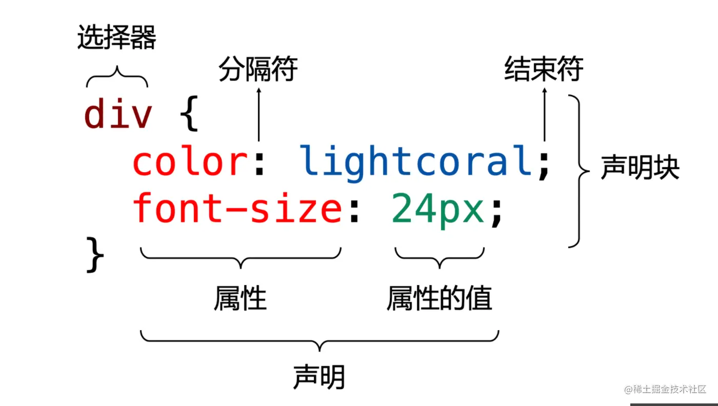 image-20201025233653761.png