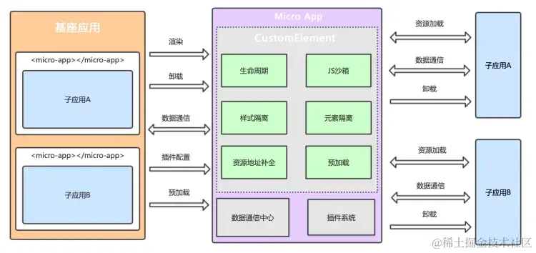 工作原理.png