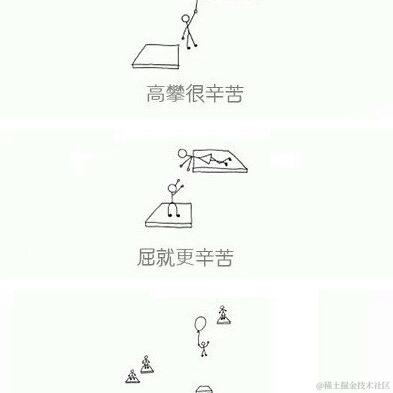 养猪场首席大厨于2020-12-30 17:18发布的图片