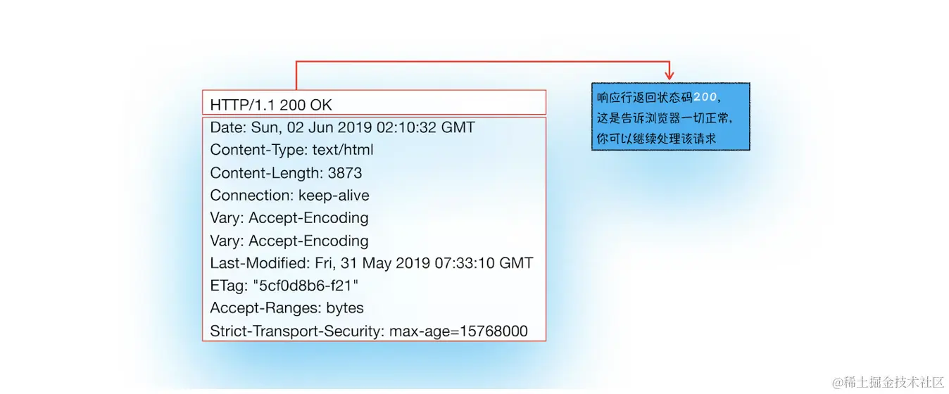 Screenshot 2024-03-24 at 23.24.07.png