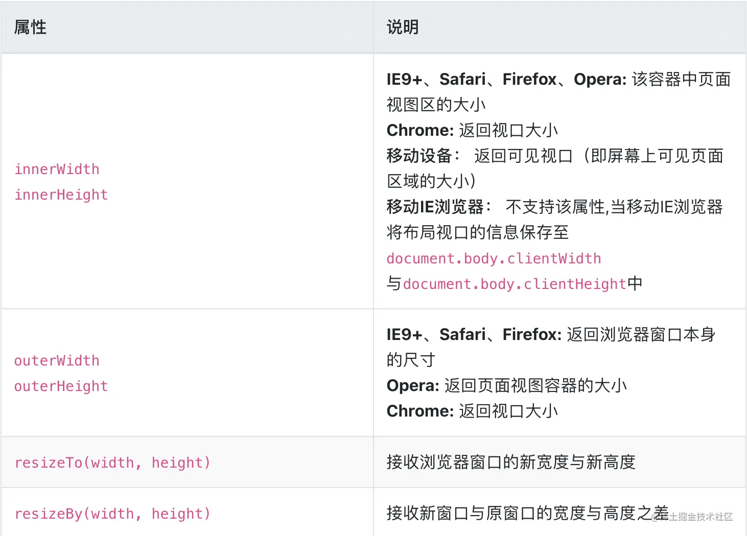截屏2021-04-21 22.02.14.png