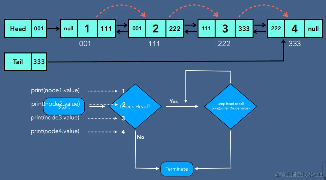 Pasted image 20240420124131.png