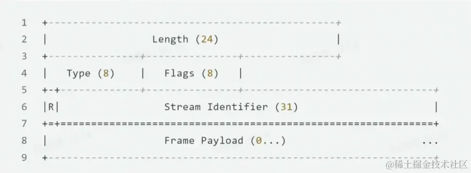 屏幕截图 2023-04-13 141906.png