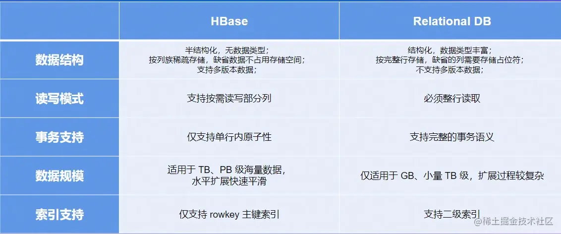 屏幕截图 2022-08-06 211244.jpg