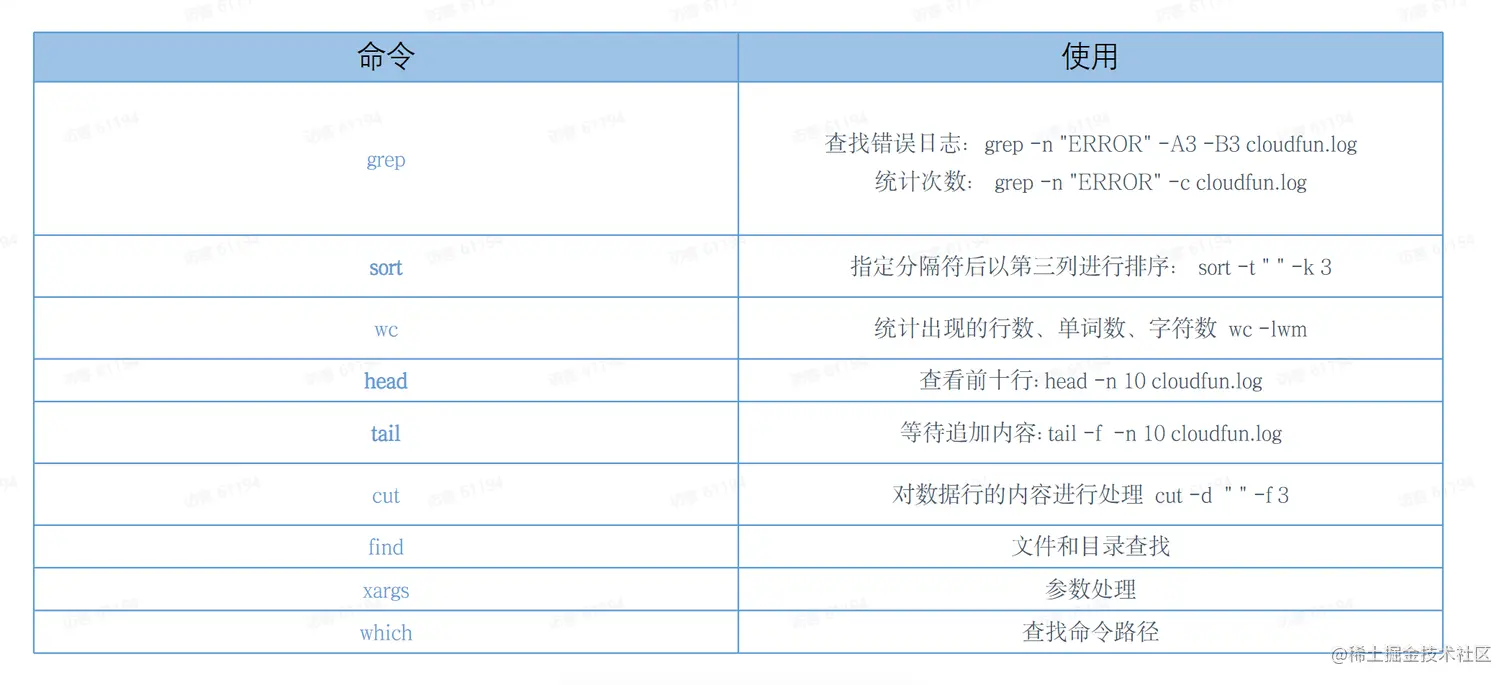 屏幕截图 2023-05-03 221142.png