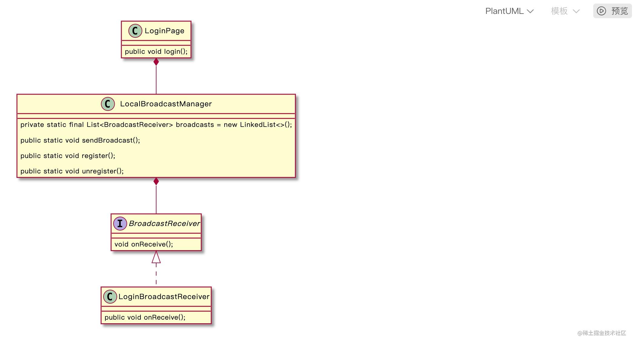 image_uml_design_pattern_behavioral_observer_broadcast.jpg