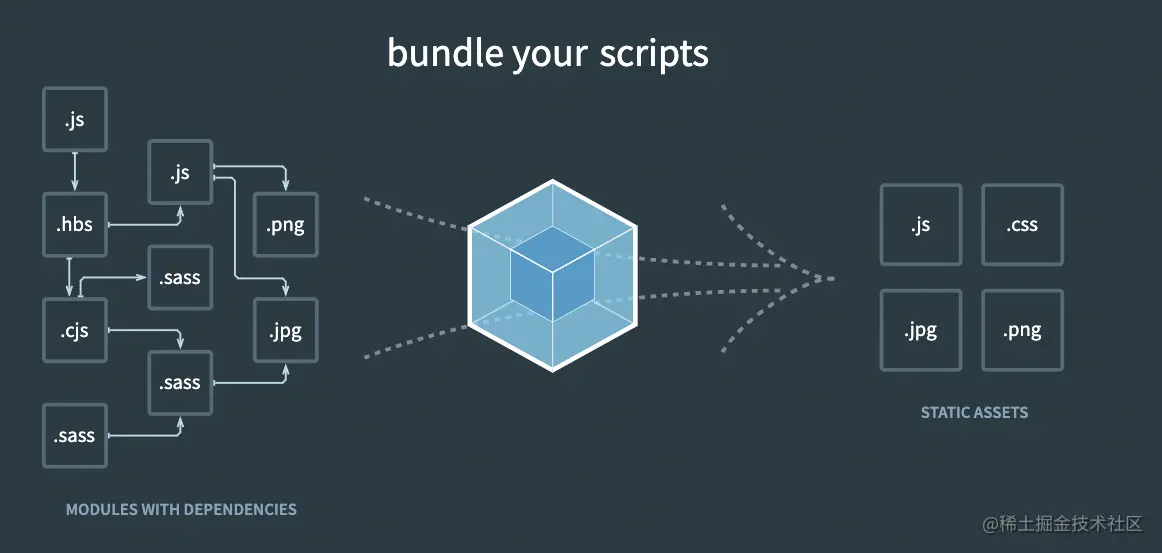 Screen Shot 2022-08-15 at 15.07.33.png