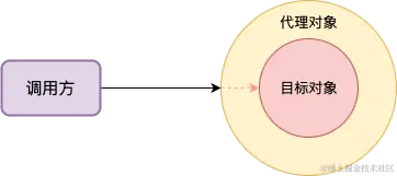 Untitled Diagram.drawio-2.png