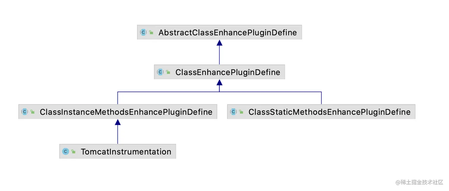 class-enhance-plugin-define.png