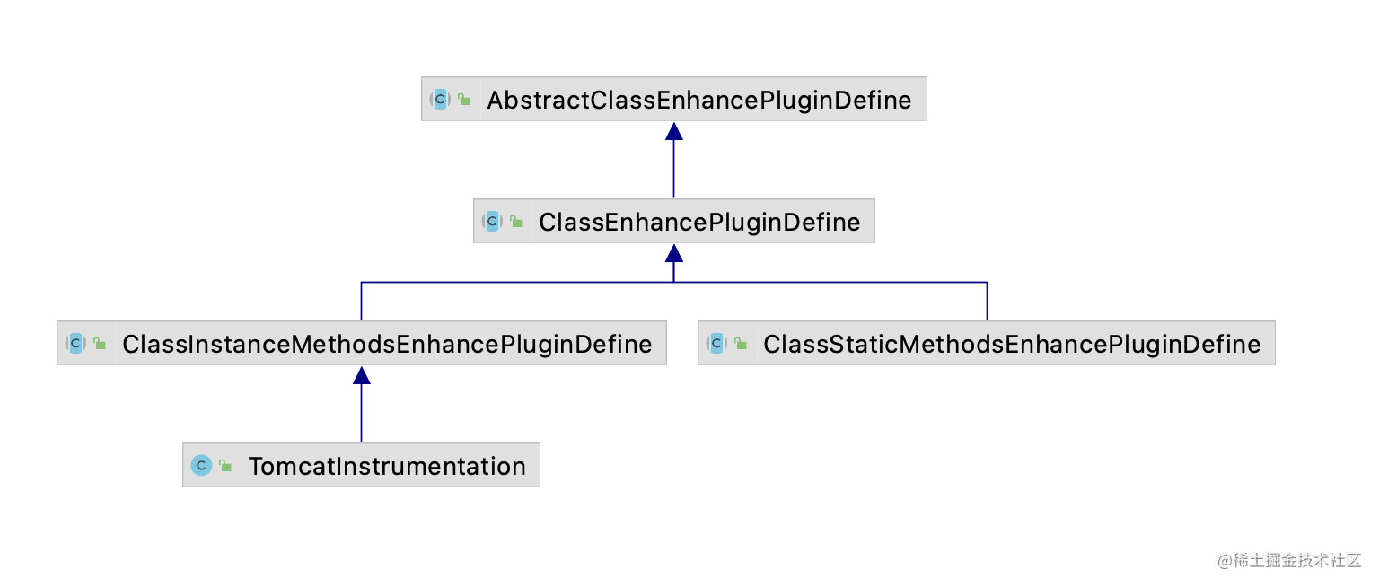 class-enhance-plugin-define.png