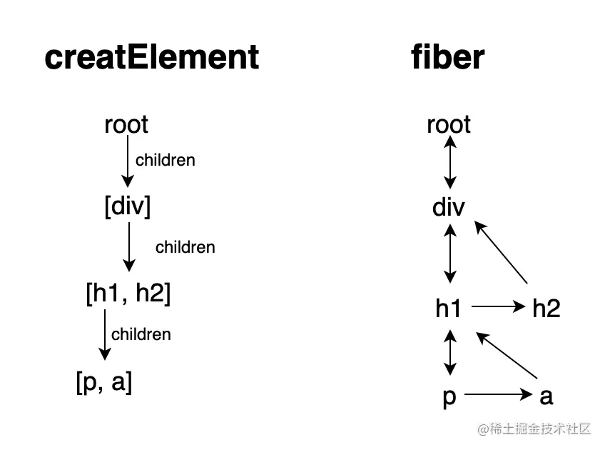 fiber.png