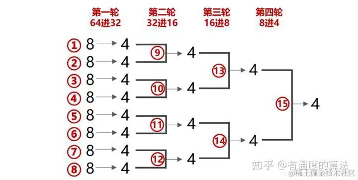 85a0342e57f5bb5ed4f390206153ecb.jpg