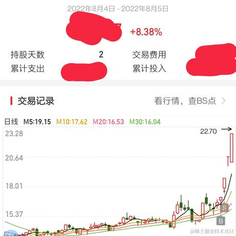 emoking于2022-08-09 15:55发布的图片