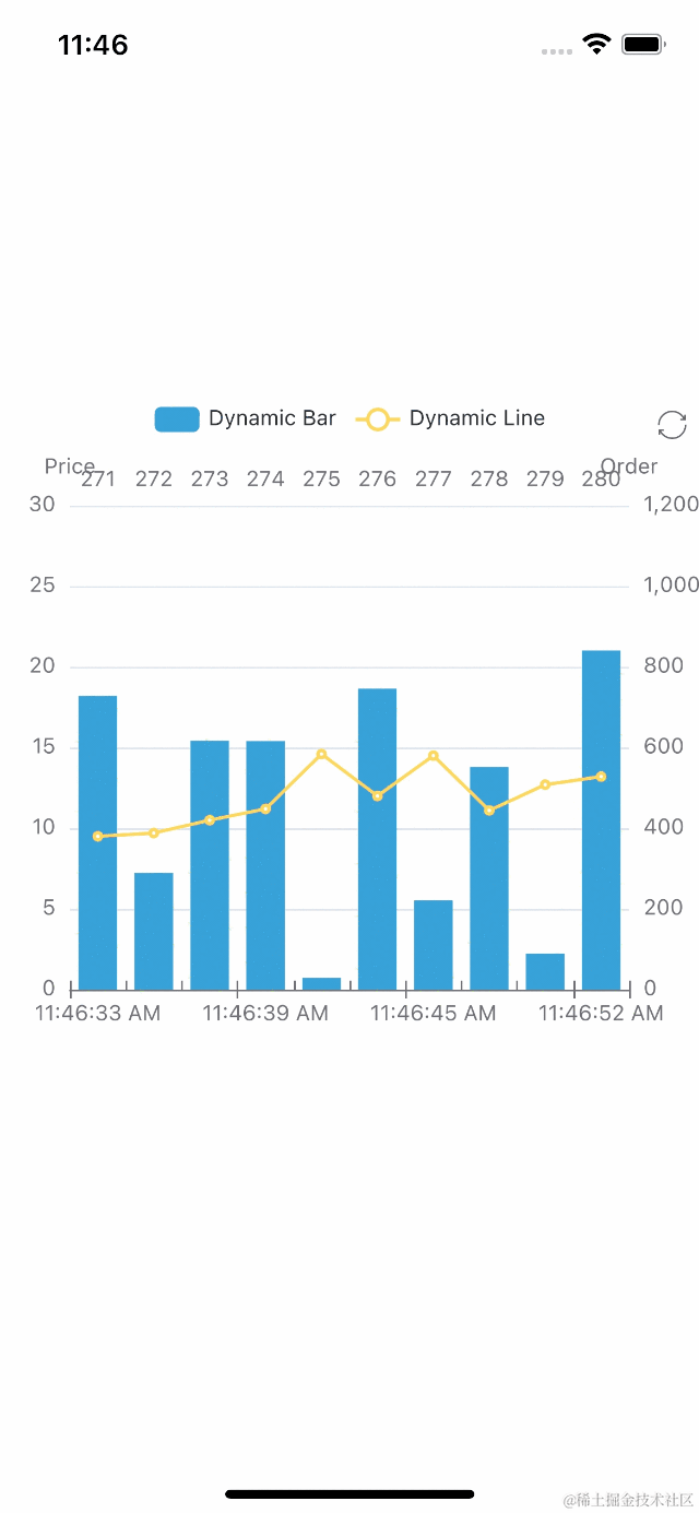 dynamic-data-ios.gif