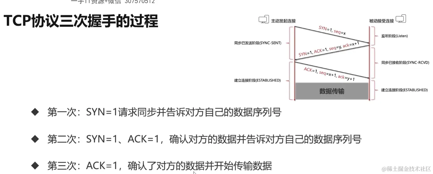 截屏2024-06-16 09.25.52.png