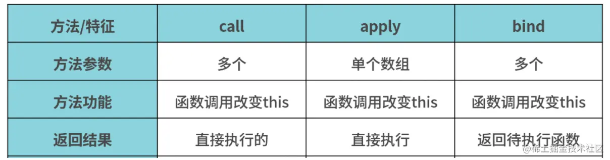 image-20220210162536789.png
