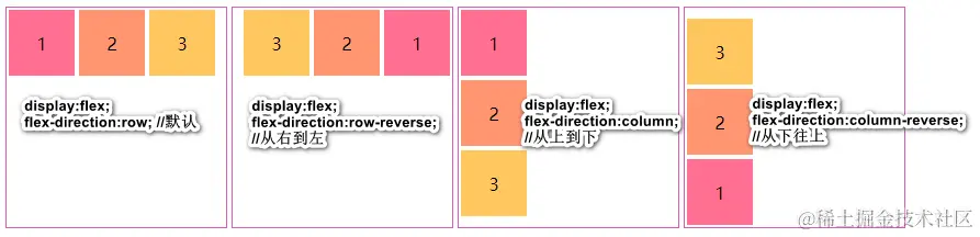 flex-direction.png